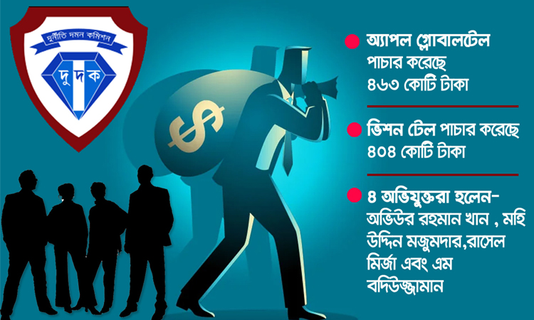 আন্তর্জাতিক কলের ৮৬৮ কোটি টাকা পাচারের অভিযোগপত্র অনুমোদন দুদকের