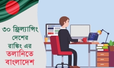 ৩০ ফ্রিল্যান্সিং দেশের রাঙ্কিং এর তলানিতে বাংলাদেশ